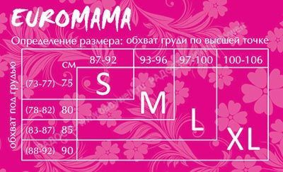 Бюстгальтеры размеры Бюстгальтеры размеры